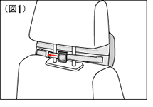 ネックパッド取り付け方法1