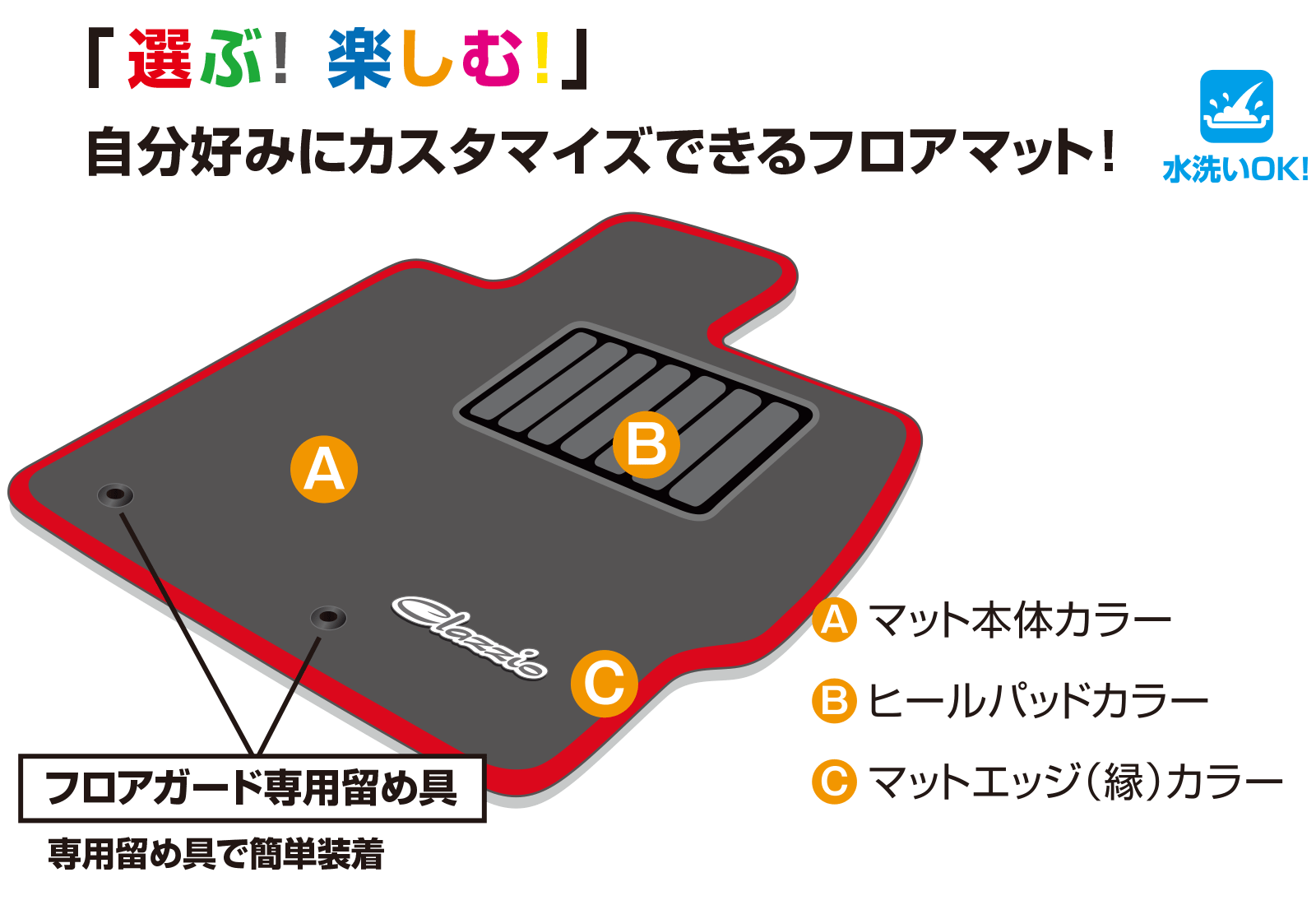 フロアガード専用 デュアルマット